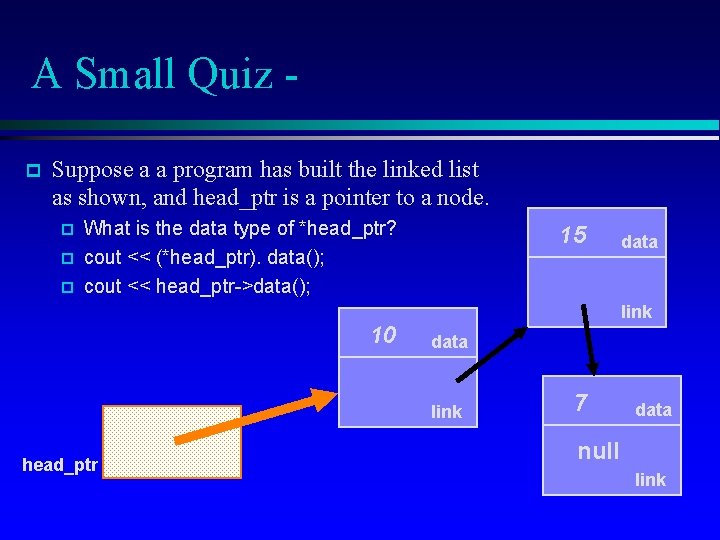 A Small Quiz p Suppose a a program has built the linked list as