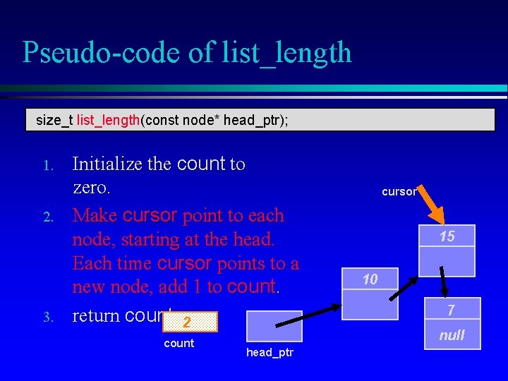 Pseudo-code of list_length size_t list_length(const node* head_ptr); 1. 2. 3. Initialize the count to