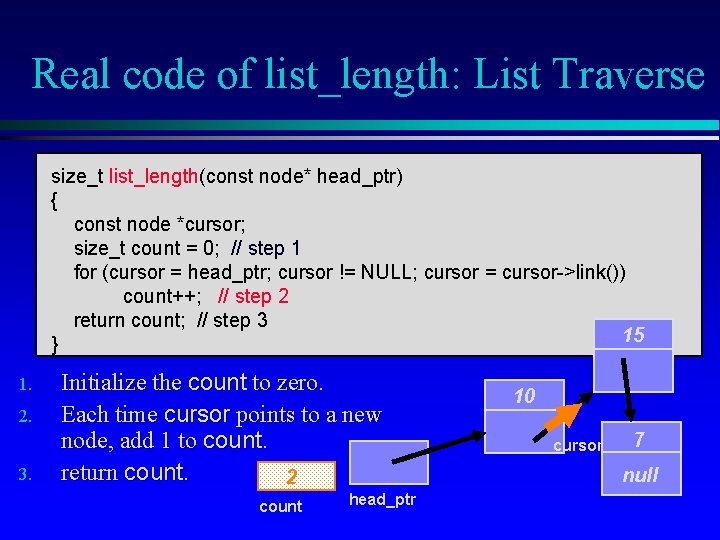 Real code of list_length: List Traverse size_t list_length(const node* head_ptr) { const node *cursor;