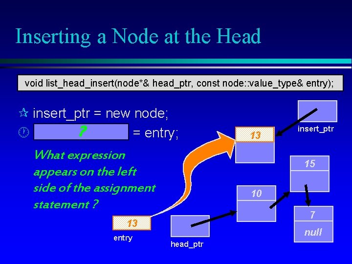 Inserting a Node at the Head void list_head_insert(node*& head_ptr, const node: : value_type& entry);