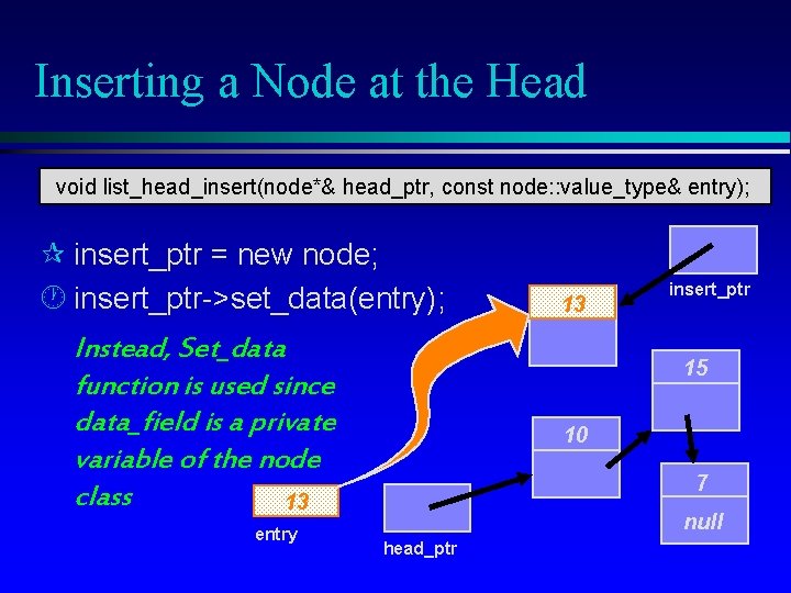 Inserting a Node at the Head void list_head_insert(node*& head_ptr, const node: : value_type& entry);