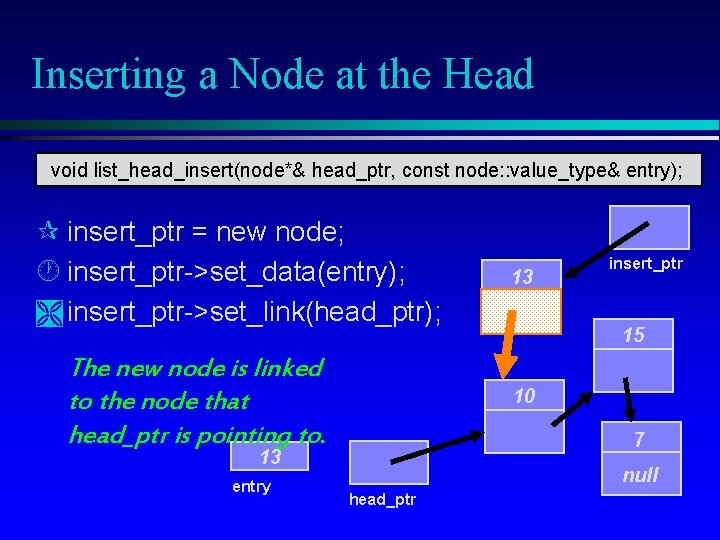 Inserting a Node at the Head void list_head_insert(node*& head_ptr, const node: : value_type& entry);