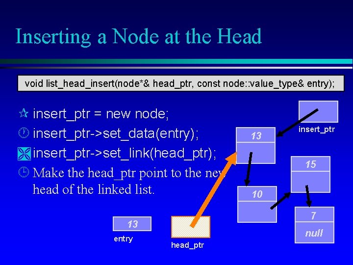 Inserting a Node at the Head void list_head_insert(node*& head_ptr, const node: : value_type& entry);