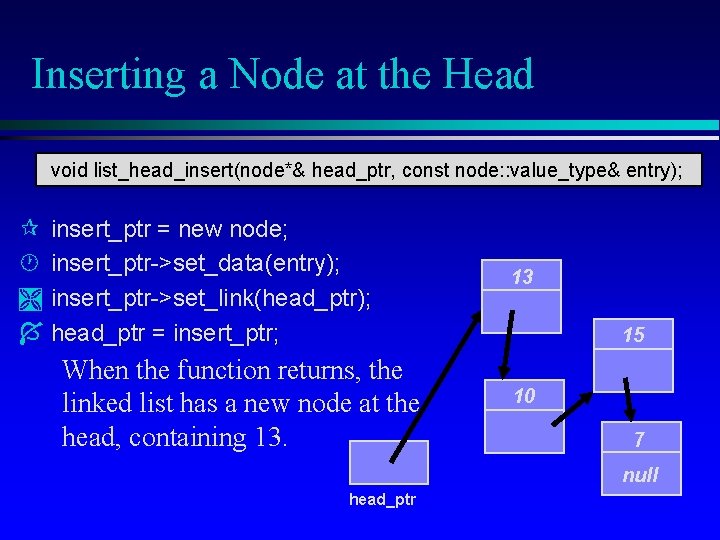 Inserting a Node at the Head void list_head_insert(node*& head_ptr, const node: : value_type& entry);