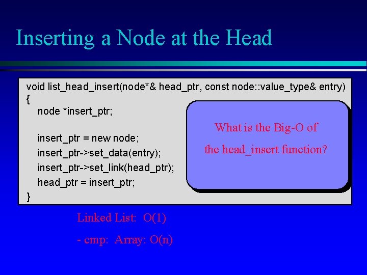 Inserting a Node at the Head void list_head_insert(node*& head_ptr, const node: : value_type& entry)