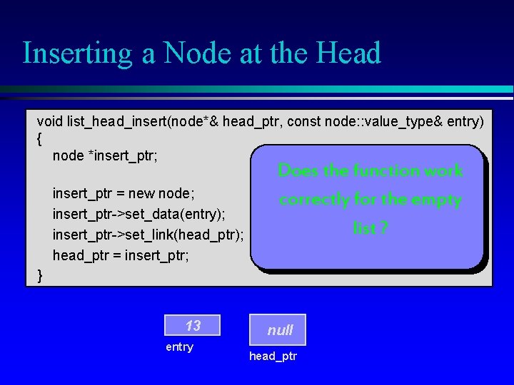 Inserting a Node at the Head void list_head_insert(node*& head_ptr, const node: : value_type& entry)