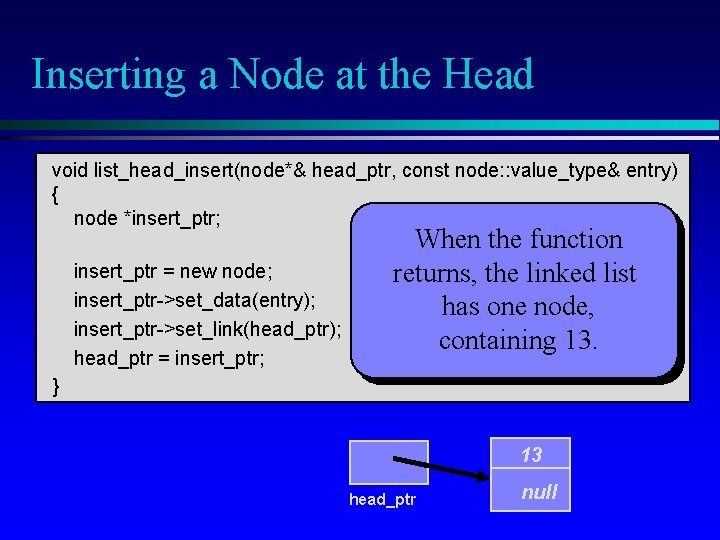 Inserting a Node at the Head void list_head_insert(node*& head_ptr, const node: : value_type& entry)