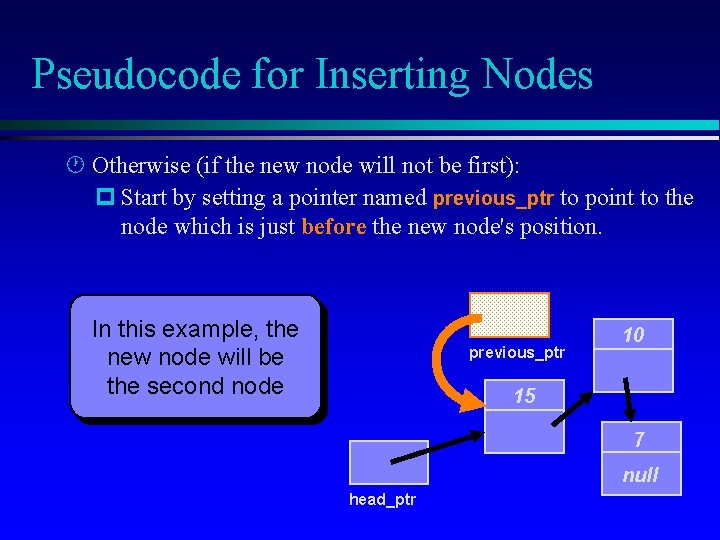 Pseudocode for Inserting Nodes · Otherwise (if the new node will not be first):