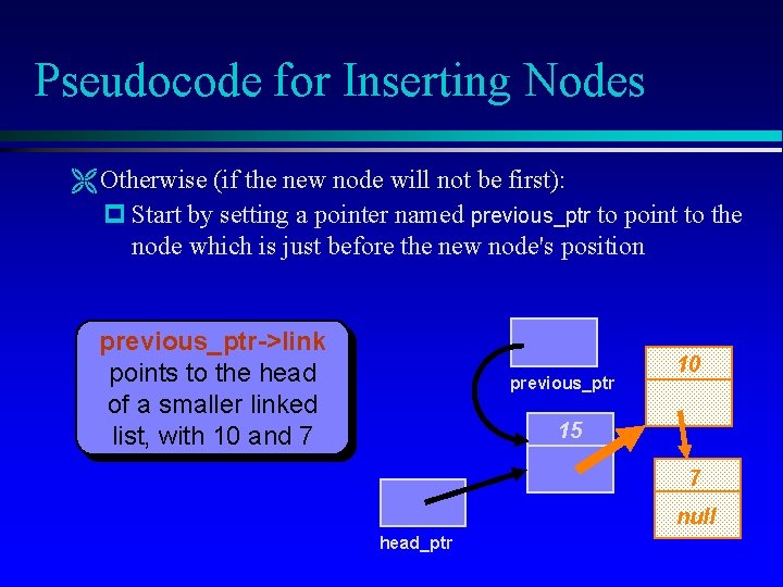 Pseudocode for Inserting Nodes Ë Otherwise (if the new node will not be first):