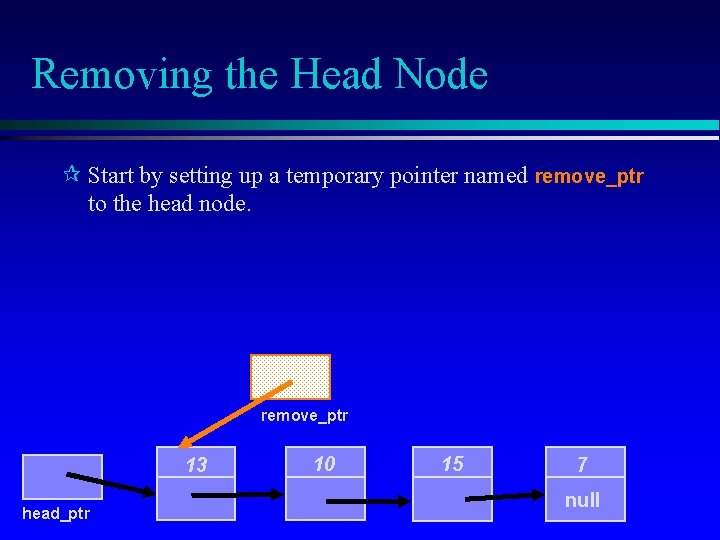 Removing the Head Node ¶ Start by setting up a temporary pointer named remove_ptr