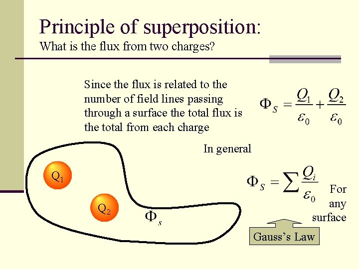 Principle of superposition: What is the flux from two charges? Since the flux is