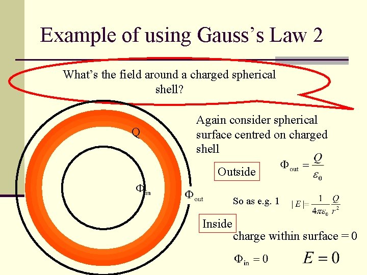 Example of using Gauss’s Law 2 What’s the field around a charged spherical shell?