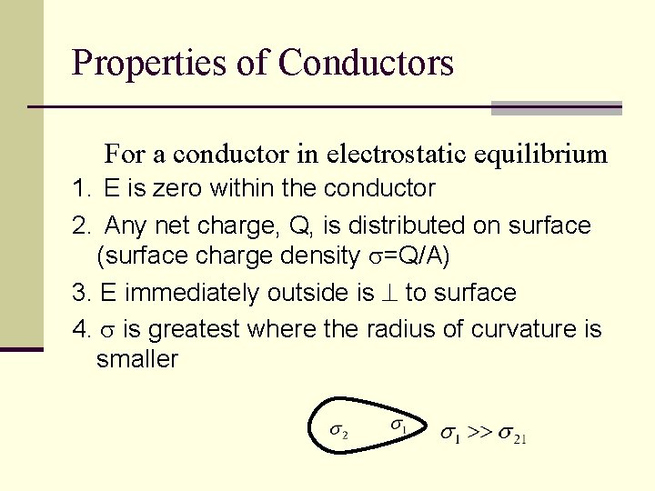 Properties of Conductors For a conductor in electrostatic equilibrium 1. E is zero within