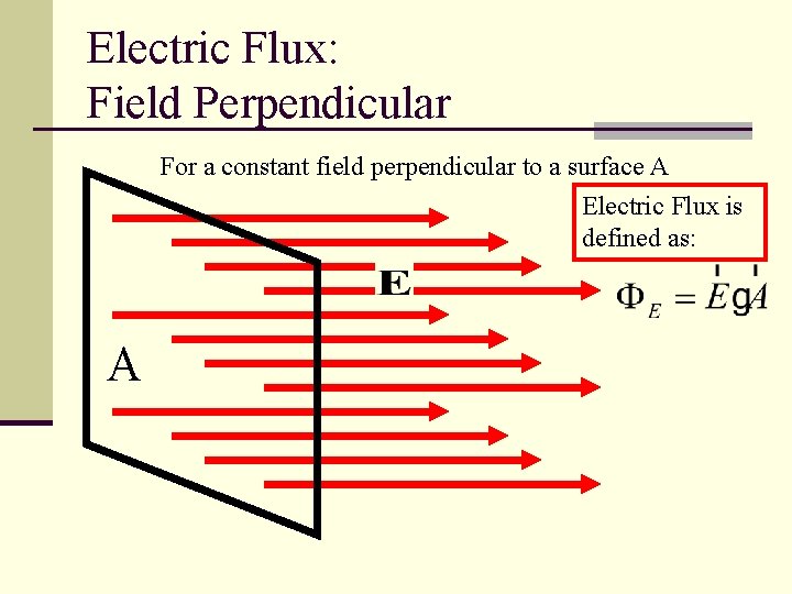 Electric Flux: Field Perpendicular For a constant field perpendicular to a surface A Electric