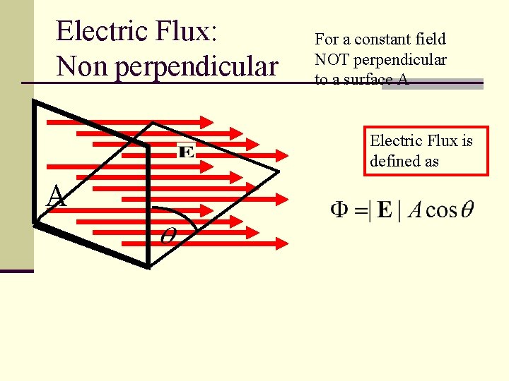 Electric Flux: Non perpendicular For a constant field NOT perpendicular to a surface A