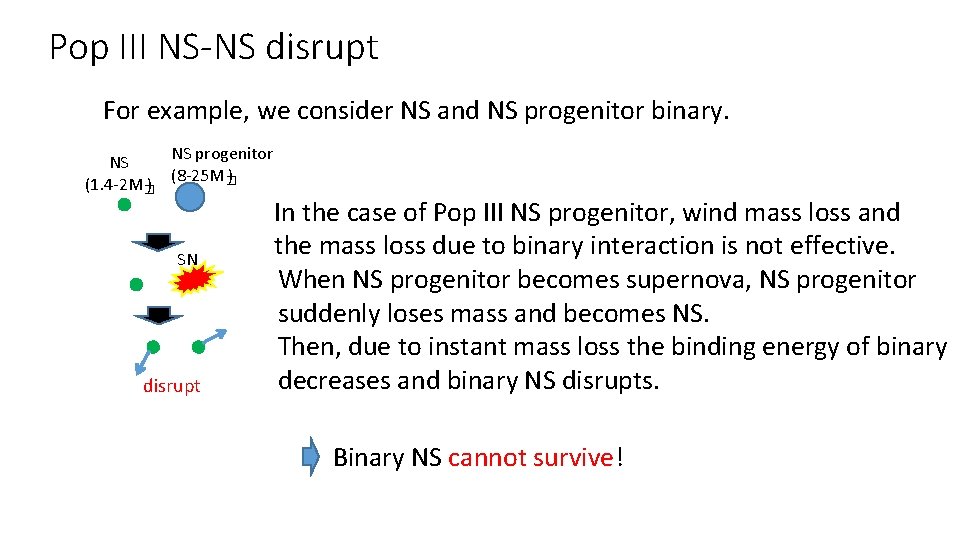 Pop III NS-NS disrupt For example, we consider NS and NS progenitor binary. NS Pop III NS-NS disrupt For example, we consider NS and NS progenitor binary. NS