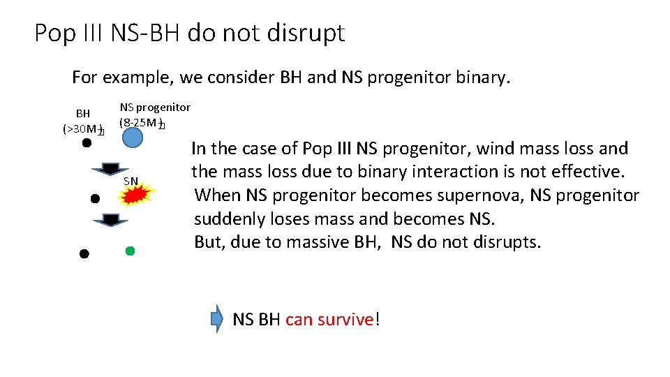 Pop III NS-BH do not disrupt For example, we consider BH and NS progenitor Pop III NS-BH do not disrupt For example, we consider BH and NS progenitor