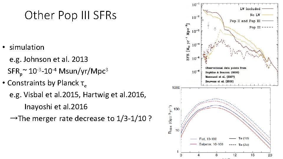 Other Pop III SFRs • simulation e. g. Johnson et al. 2013 SFRp~ 10 Other Pop III SFRs • simulation e. g. Johnson et al. 2013 SFRp~ 10
