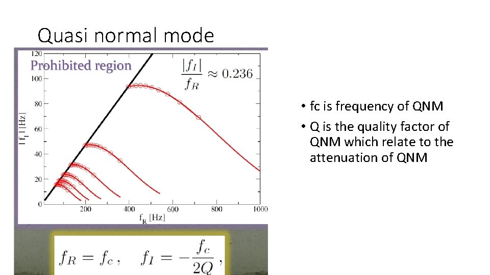 Quasi normal mode • fc is frequency of QNM • Q is the quality Quasi normal mode • fc is frequency of QNM • Q is the quality