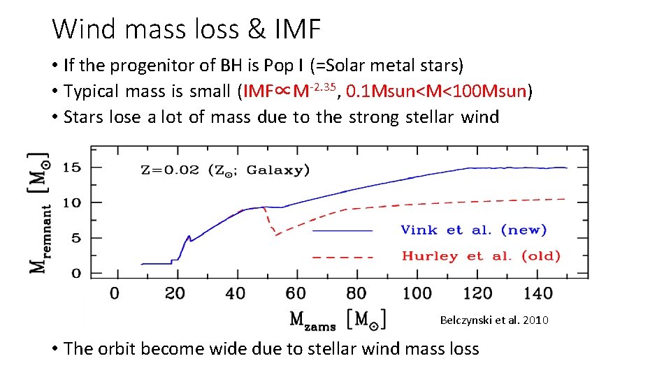 Wind mass loss & IMF • If the progenitor of BH is Pop I Wind mass loss & IMF • If the progenitor of BH is Pop I