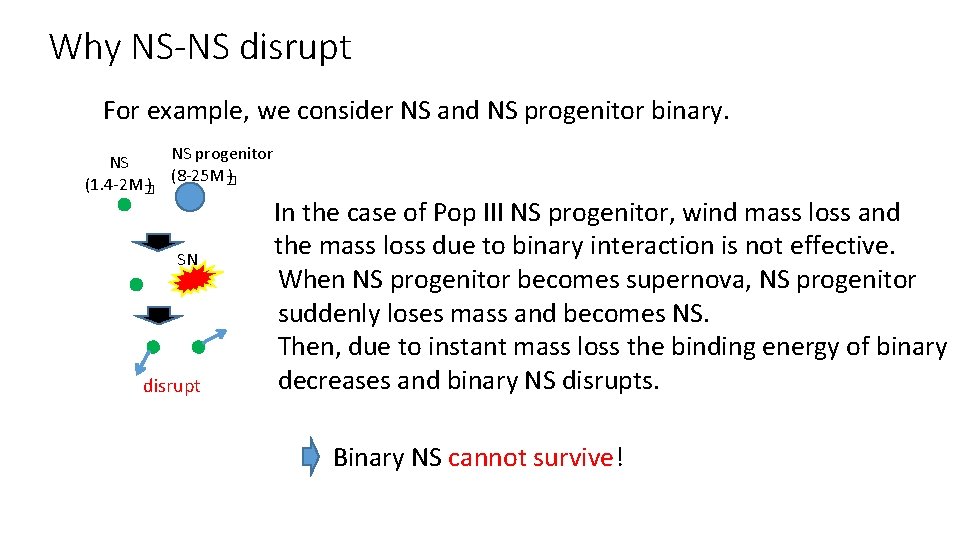 Why NS-NS disrupt For example, we consider NS and NS progenitor binary. NS progenitor Why NS-NS disrupt For example, we consider NS and NS progenitor binary. NS progenitor