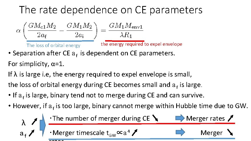 The rate dependence on CE parameters The loss of orbital energy the energy required The rate dependence on CE parameters The loss of orbital energy the energy required