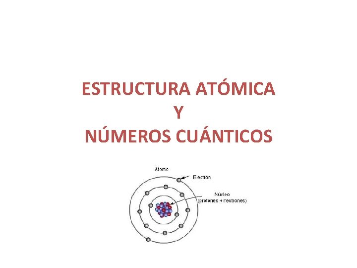 ESTRUCTURA ATÓMICA Y NÚMEROS CUÁNTICOS ESTRUCTURA ATÓMICA Y NÚMEROS CUÁNTICOS
