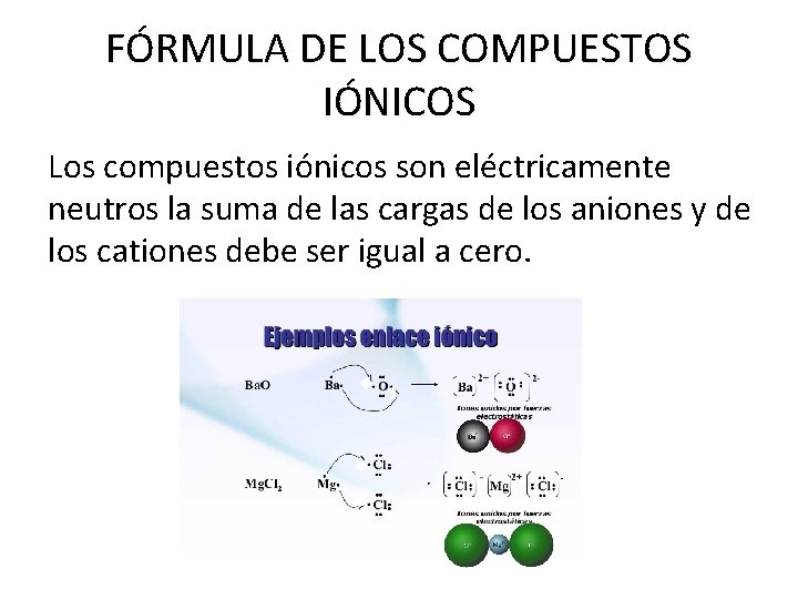 FÓRMULA DE LOS COMPUESTOS IÓNICOS Los compuestos iónicos son eléctricamente neutros la suma de FÓRMULA DE LOS COMPUESTOS IÓNICOS Los compuestos iónicos son eléctricamente neutros la suma de