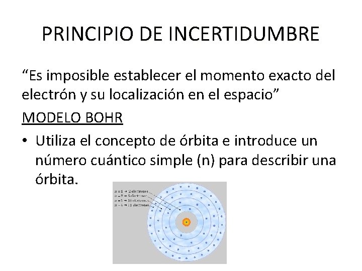 PRINCIPIO DE INCERTIDUMBRE “Es imposible establecer el momento exacto del electrón y su localización PRINCIPIO DE INCERTIDUMBRE “Es imposible establecer el momento exacto del electrón y su localización