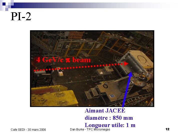 PI-2 4 Ge. V/c p beam Cafe SEDI - 30 mars 2006 Aimant JACEE