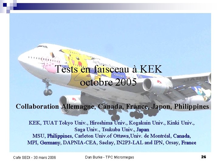 Tests en faisceau à KEK octobre 2005 Collaboration Allemagne, Canada, France, Japon, Philippines KEK,