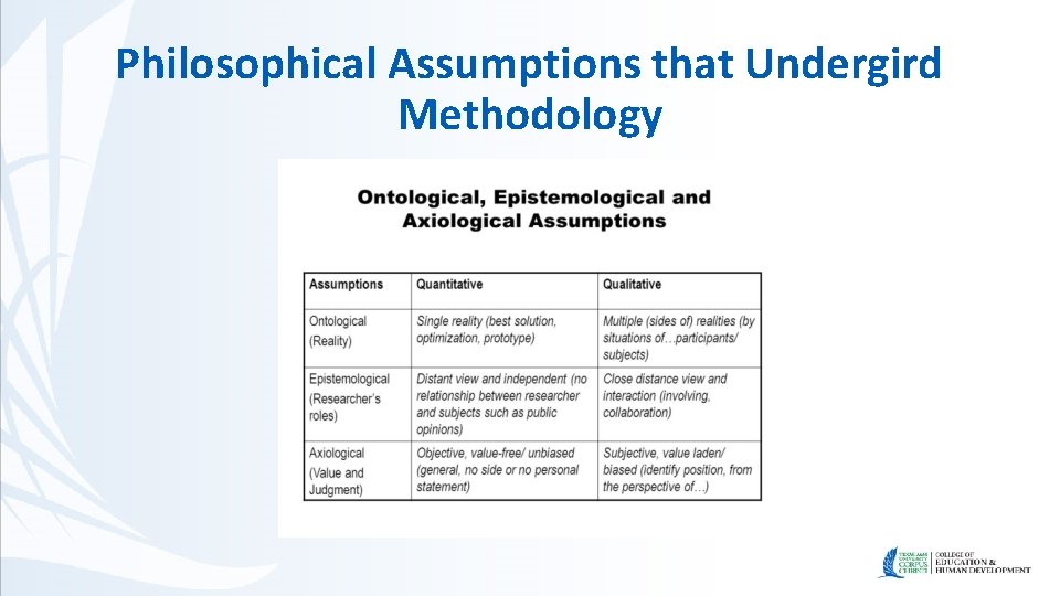 Philosophical Assumptions that Undergird Methodology 