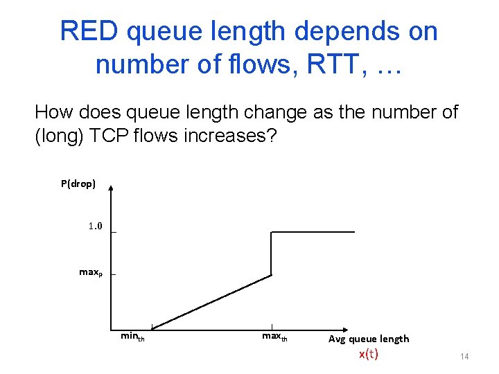 RED queue length depends on number of flows, RTT, … How does queue length