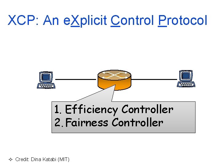 XCP: An e. Xplicit Control Protocol 1. Efficiency Controller 2. Fairness Controller ² Credit: