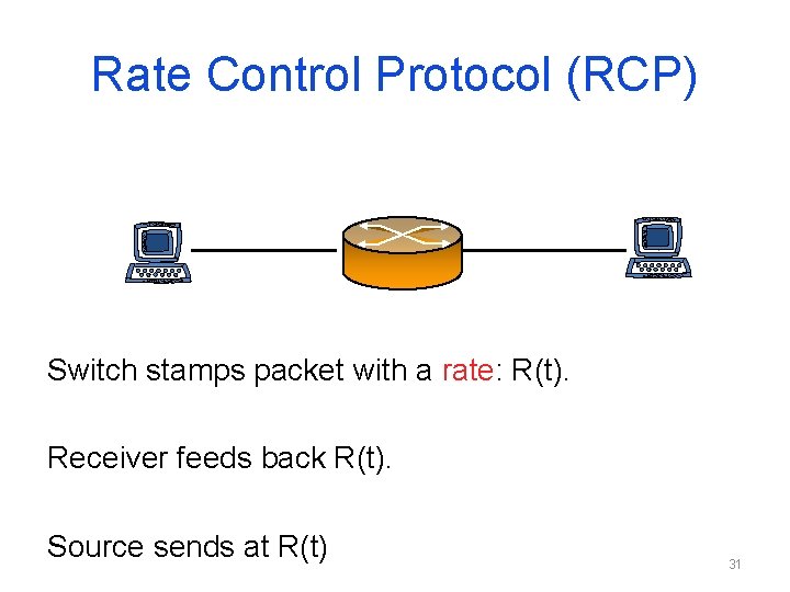 Rate Control Protocol (RCP) Switch stamps packet with a rate: R(t). Receiver feeds back