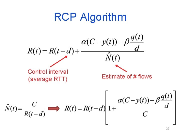 RCP Algorithm Control interval (average RTT) Estimate of # flows 32 