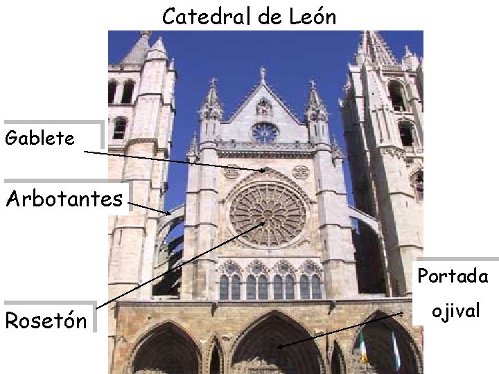 Catedral de León Gablete Arbotantes Portada Rosetón ojival 
