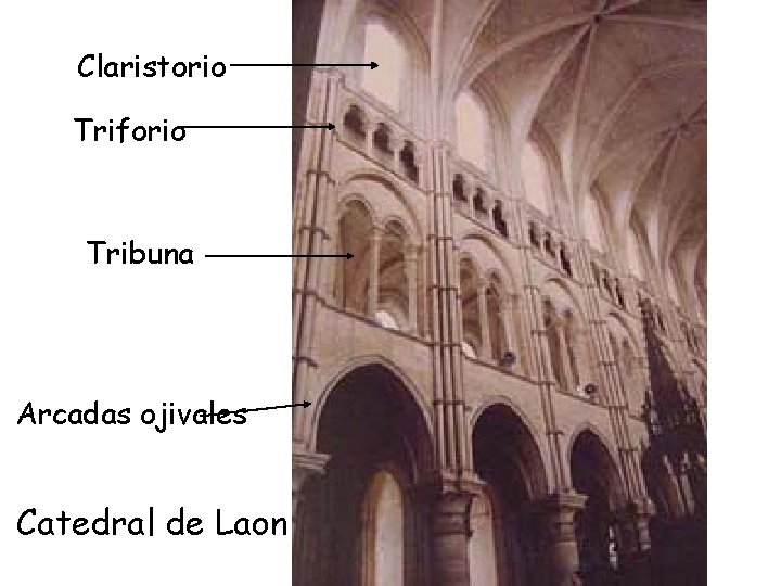 Claristorio Triforio Tribuna Arcadas ojivales Catedral de Laon 