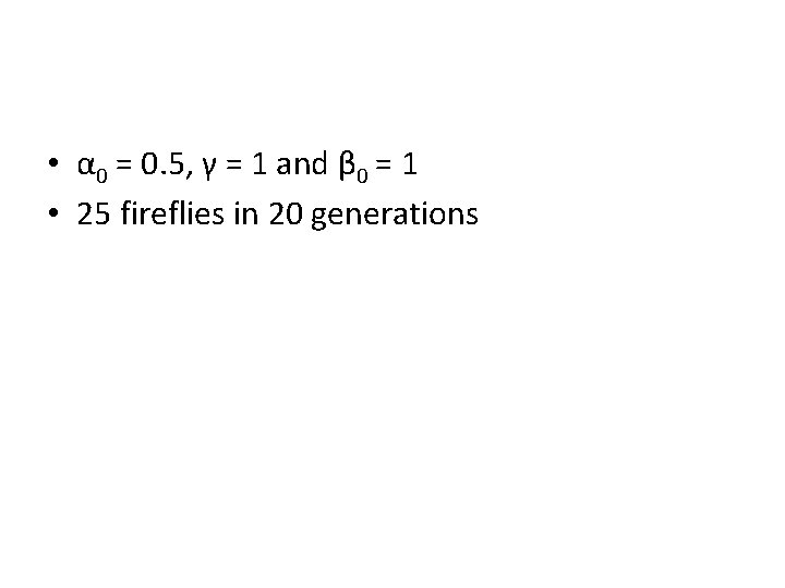  • α 0 = 0. 5, γ = 1 and β 0 =