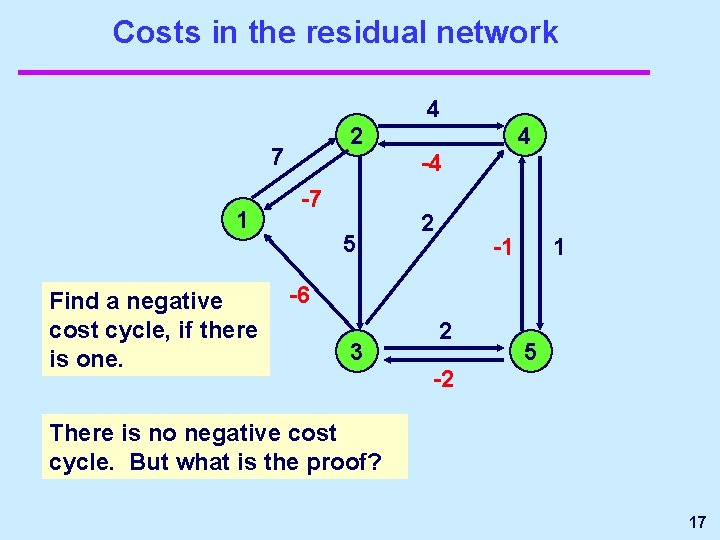 Costs in the residual network 4 2 7 1 Find a negative cost cycle, Costs in the residual network 4 2 7 1 Find a negative cost cycle,