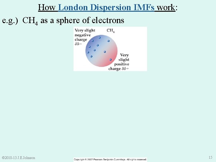 How London Dispersion IMFs work: e. g. ) CH 4 as a sphere of