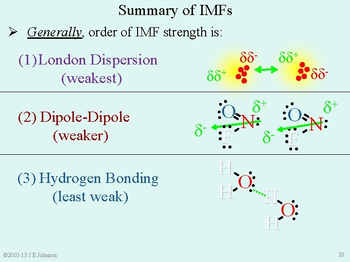 Summary of IMFs Ø Generally, order of IMF strength is: (1) London Dispersion (weakest)