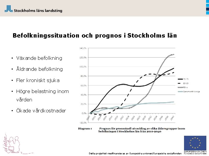 Befolkningssituation och prognos i Stockholms län • Växande befolkning • Åldrande befolkning • Fler