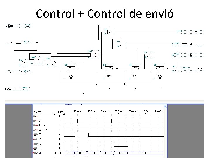 Control + Control de envió 