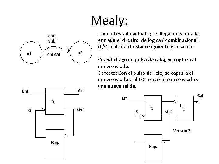 Mealy: Dado el estado actual Q. Si llega un valor a la entrada el