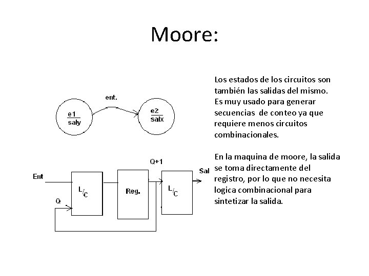 Moore: Los estados de los circuitos son también las salidas del mismo. Es muy