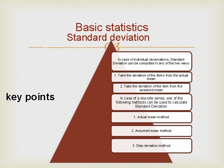 Basic statistics Standard deviation In case of individual observations, Standard Deviation can be computed