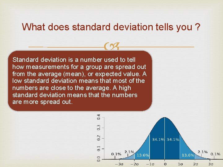 What does standard deviation tells you ? Standard deviation is a number used to