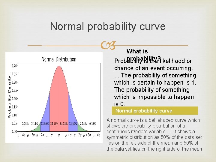 Normal probability curve What is probability? Probability is the likelihood or chance of an