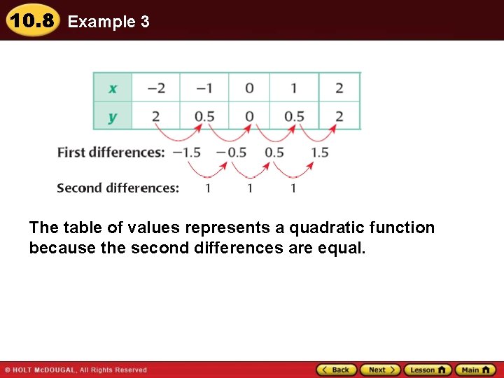 10. 8 Example 3 The table of values represents a quadratic function because the